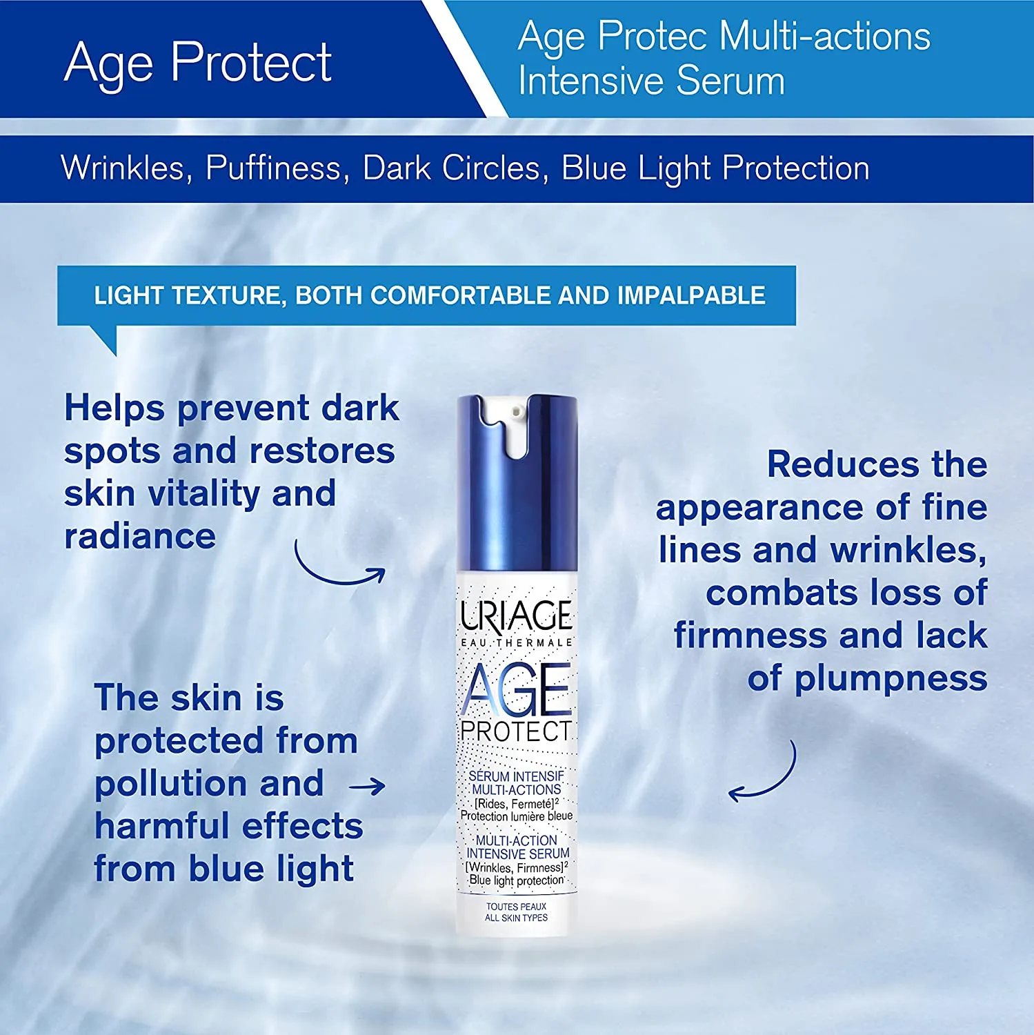 Age Protect Multi-Action Intensive Serum All Skin Types