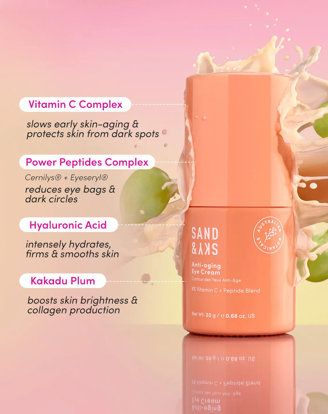 Anti-aging Eye Cream