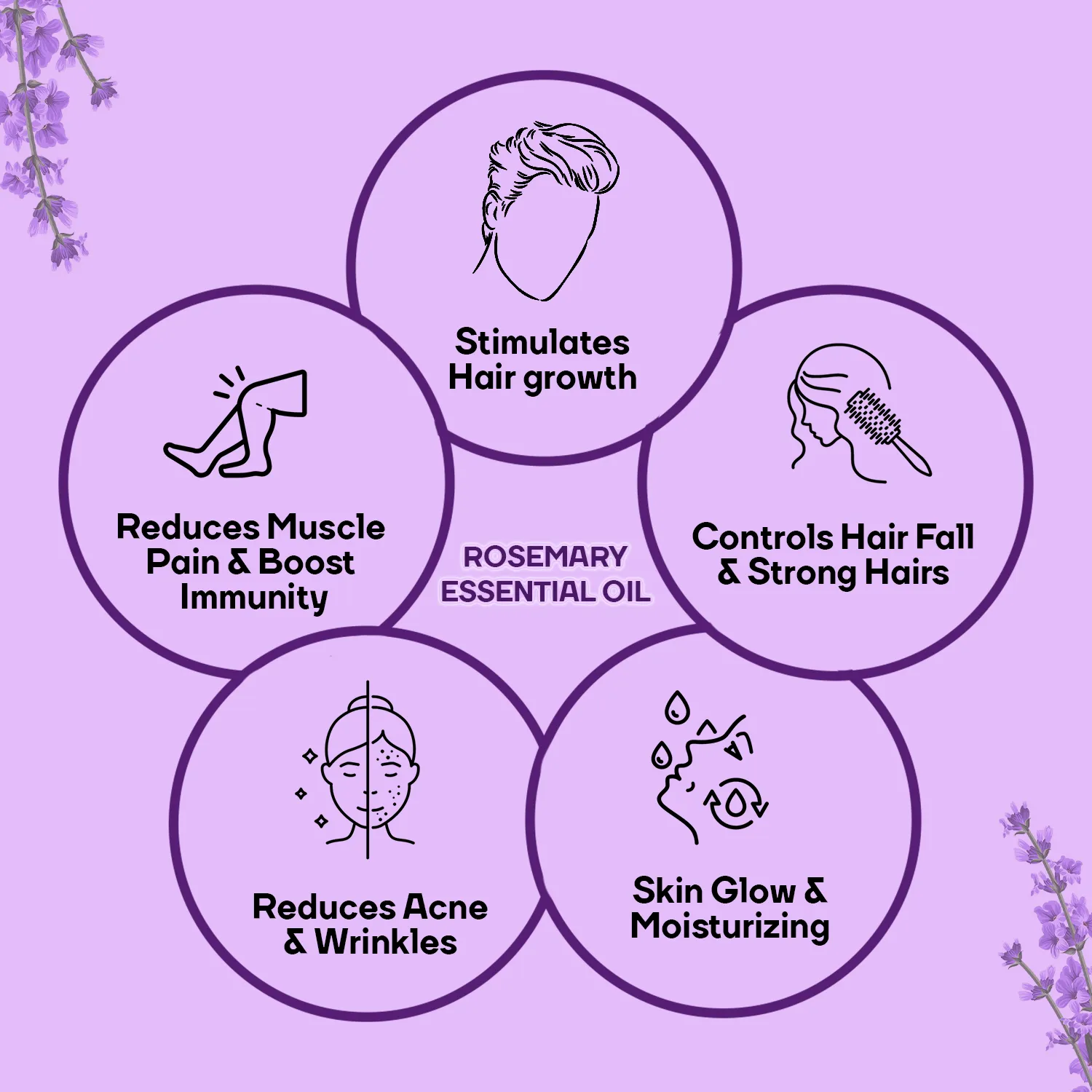 L-Glutathione Capsules Collagen Capsules 60 Caps SPF 50  Glutathione Sunscreen Stick Rosemary Essential Oil