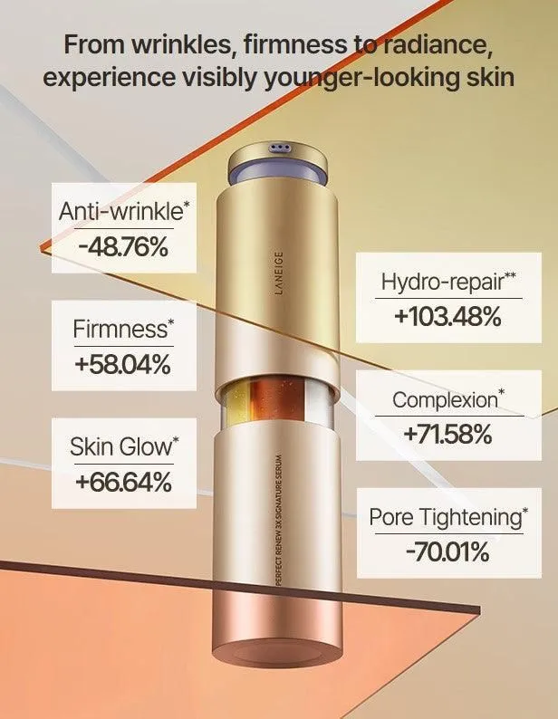 LANEIGE Perfect Renew 3X Signature Serum 40ml