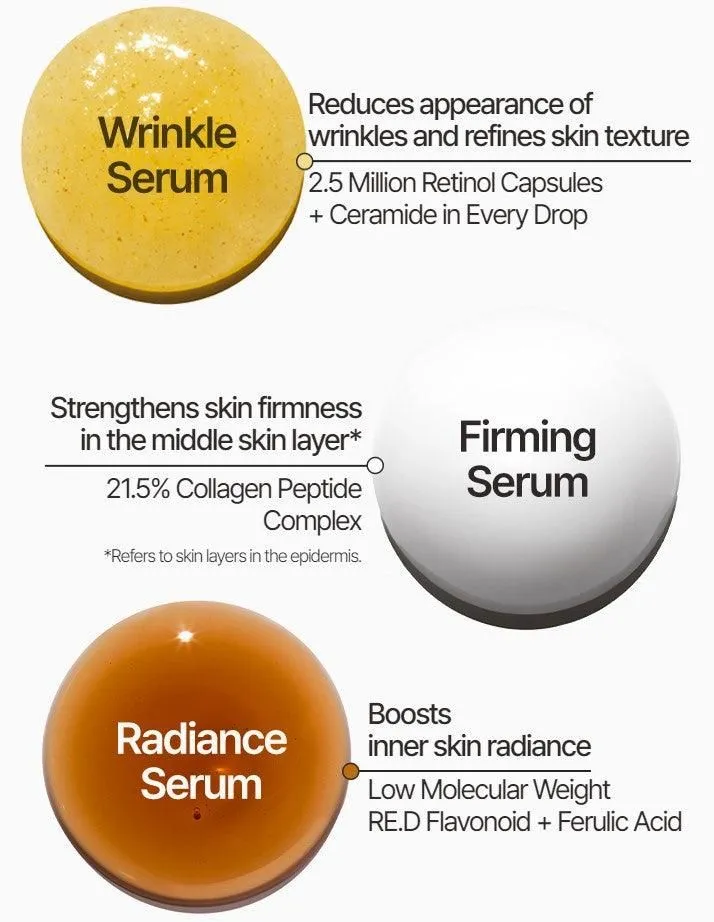 LANEIGE Perfect Renew 3X Signature Serum 40ml