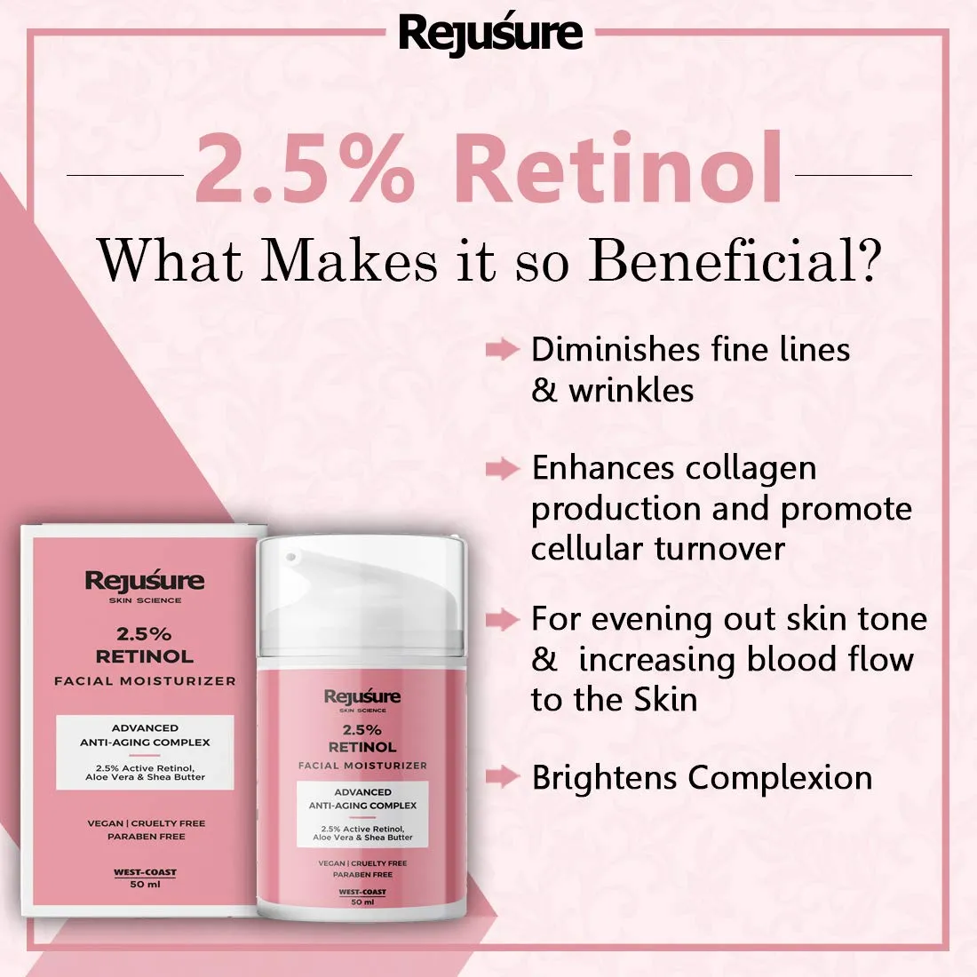 Rejusure Retinol Facial Moisturizer – Anti – Aging Complex – 50 ml (Pack of 5)