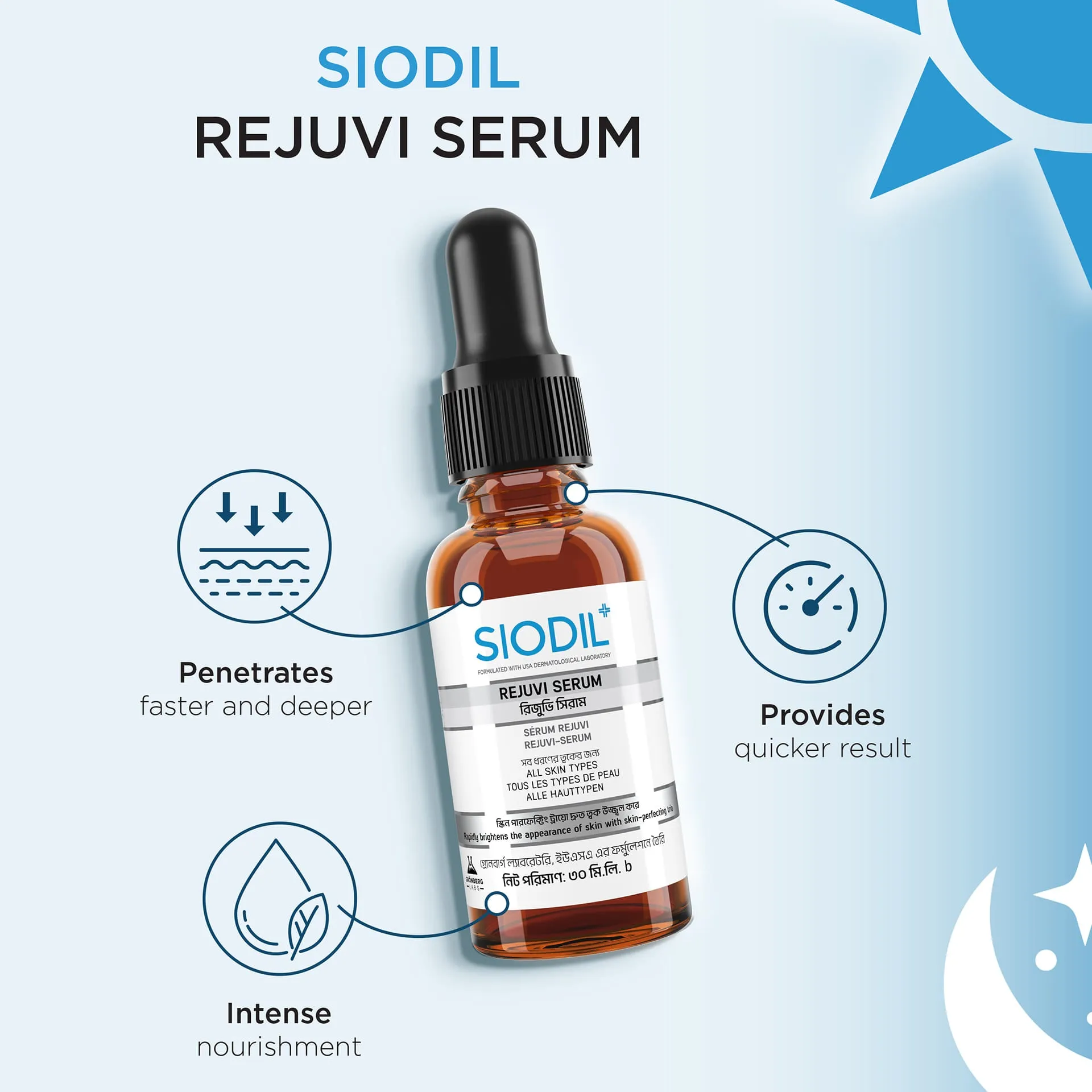 SIODIL Rejuvi Serum (30ml)